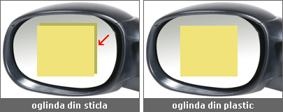 inscriptionare oglinzi auto din sticla sau plastic